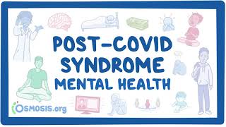 PostCOVID syndrome Mental health [upl. by Fabria930]